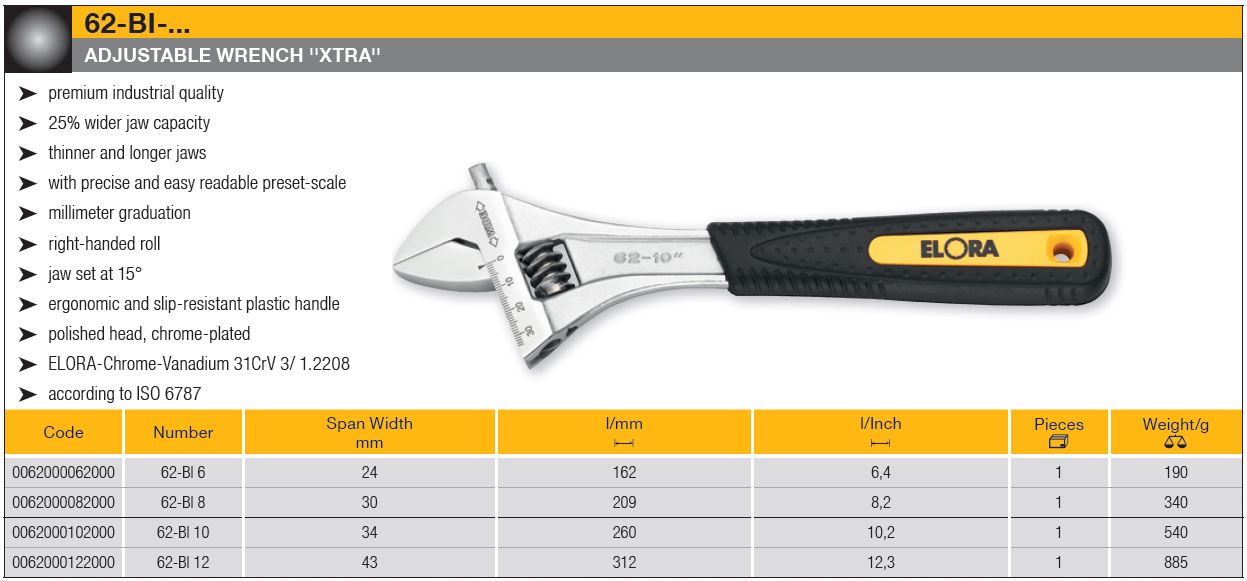 Elora Adjustable Wrenches made in Germany