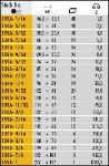 American Fractional hex key wrench specifications