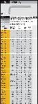 Metric hex key wrench specifications