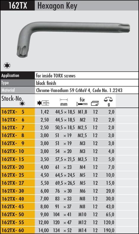 Torx key specifications