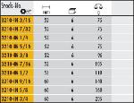 American Fractional hex bit driver socket specifications - click to enlarge