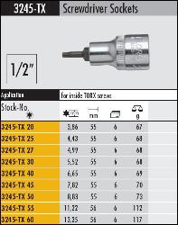 1/2 inch drive torx bit specifications