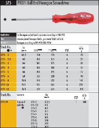 Elora Ball End Hex Screw Driver specifications