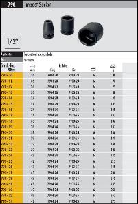 Elora 790 Impact socket specifications - click to enlarge