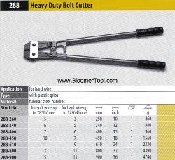 Heavy duty bolt cutters