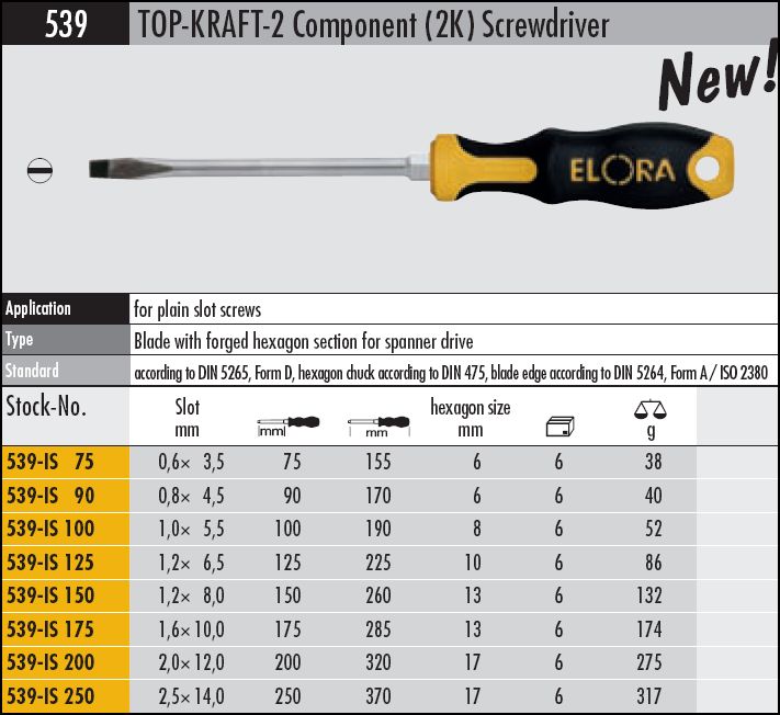Elora 413701000 OMS-37 2c-screwdriver Set 10 Piece