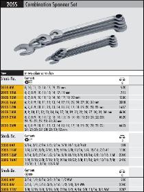 Specifications for Elora Combination Wrenh Sets