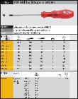 Elora Ball End Hex Screw Driver specifications