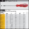 Torx screwdriver specifications
