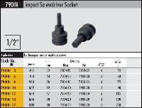 Impact hex bit socket specifications - click to enlarge