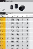 Elora 790 Impact socket specifications - click to enlarge