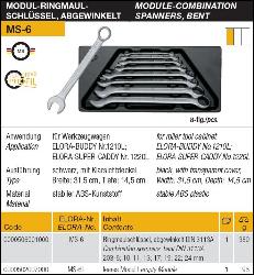 Specifications for Elora Metric Wrench Set