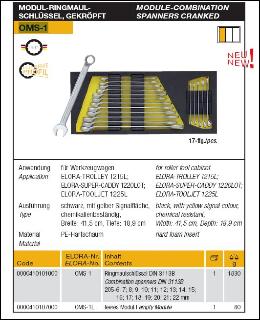 Elora Metric Wrench Set Specifications