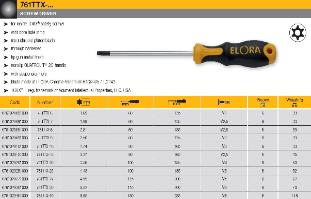 Tamper proof / resistant Torx Screwdriver 761TTX2K series